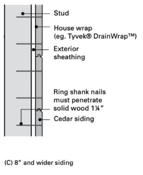 tongue and groove installation guide | New Barnwood